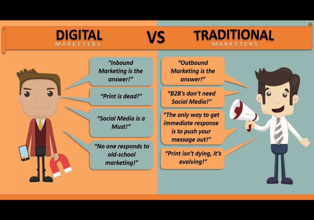 digital marketing vs traditional marketing, digital marketing and traditional marketing